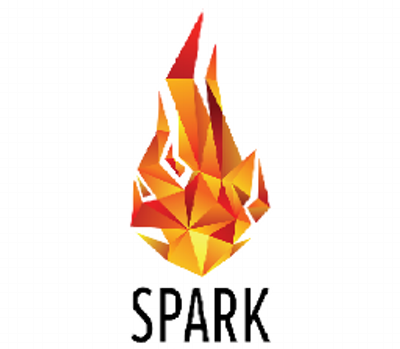 Spark 2016 Teams Out And About In Ballymena